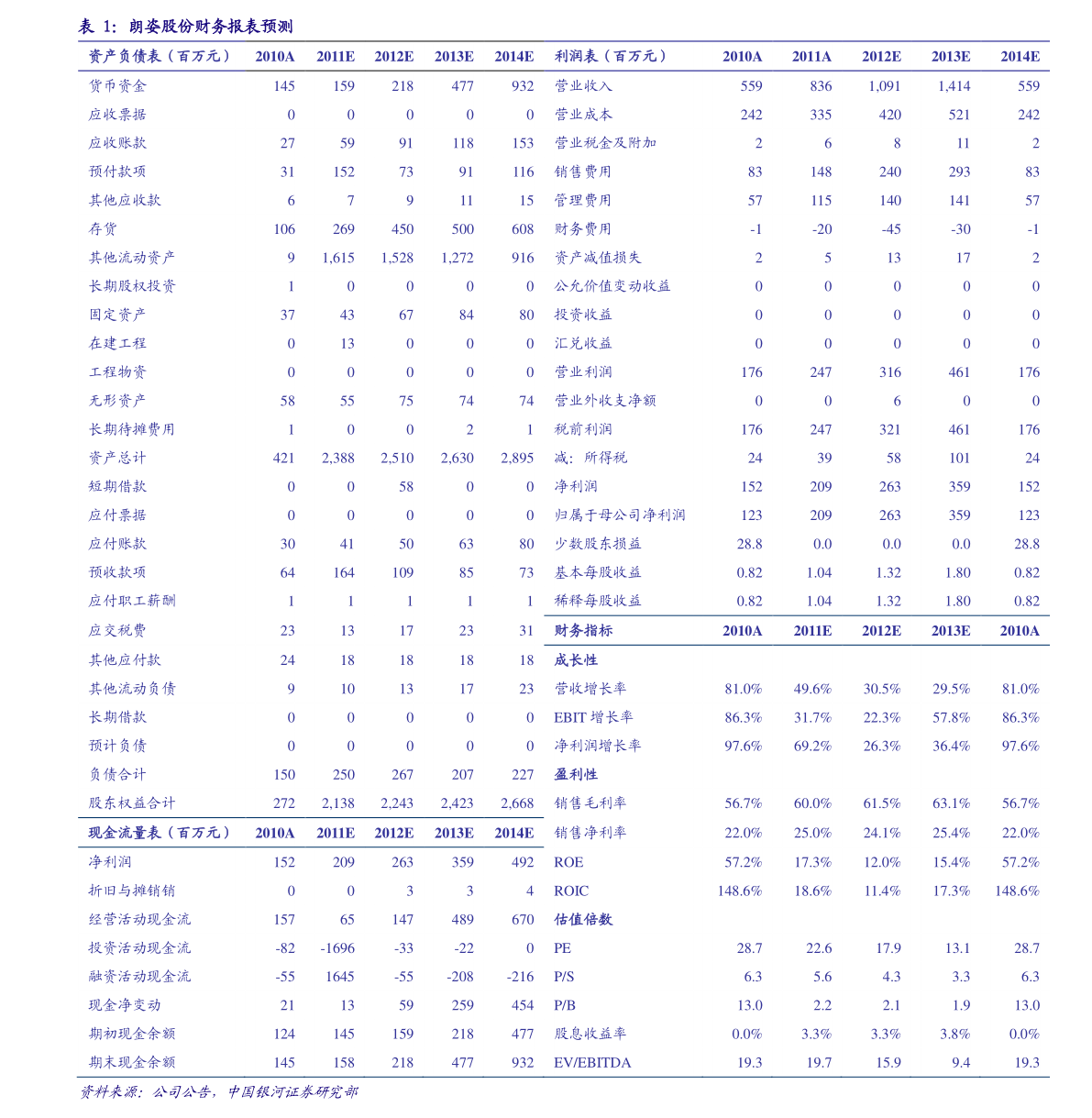 關(guān)于股票行情分析，002343股票走勢(shì)展望，股票行情分析，展望002343股票走勢(shì)前景
