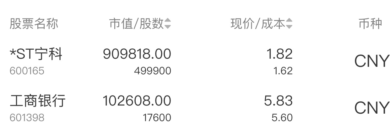 深度解析，600165股吧的獨特魅力和投資前景，深度解析，股吧的獨特魅力與600165的投資前景展望
