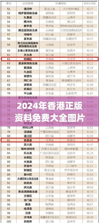 香港2025全年資料免費(fèi)大全下——探索與獲取的全面指南，香港2025全年資料免費(fèi)大全，全面指南探索與獲取秘籍