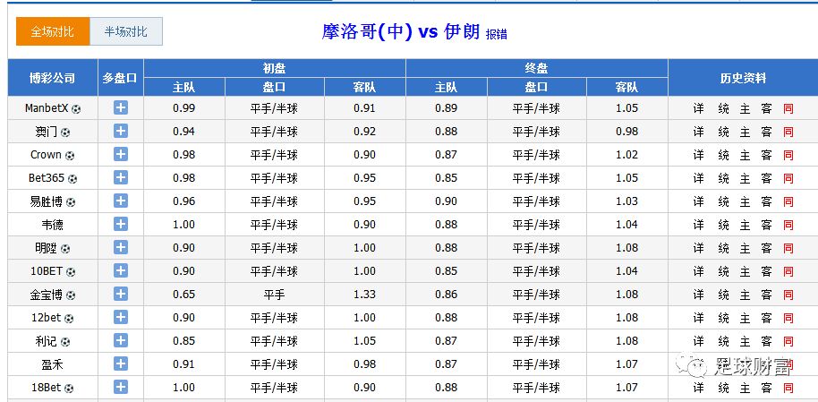 澳門六開彩開獎(jiǎng)結(jié)果資料查詢表，快速獲取最新開獎(jiǎng)信息，澳門六開彩最新開獎(jiǎng)結(jié)果資料查詢表，快速獲取開獎(jiǎng)信息