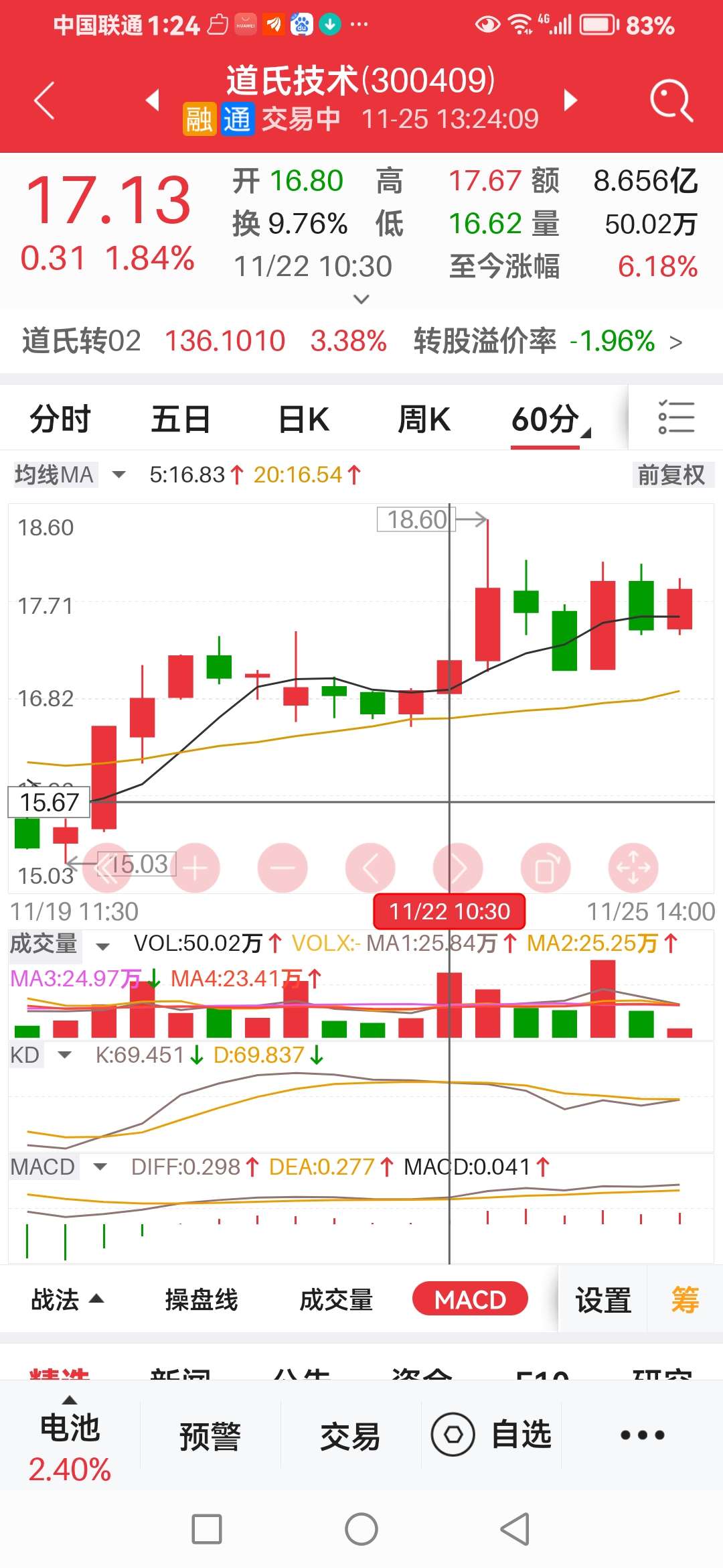 關(guān)于股票行情分析，探索300441股票的動(dòng)態(tài)與前景展望，股票行情分析，探索代碼為300441股票的動(dòng)態(tài)走勢(shì)與未來前景展望