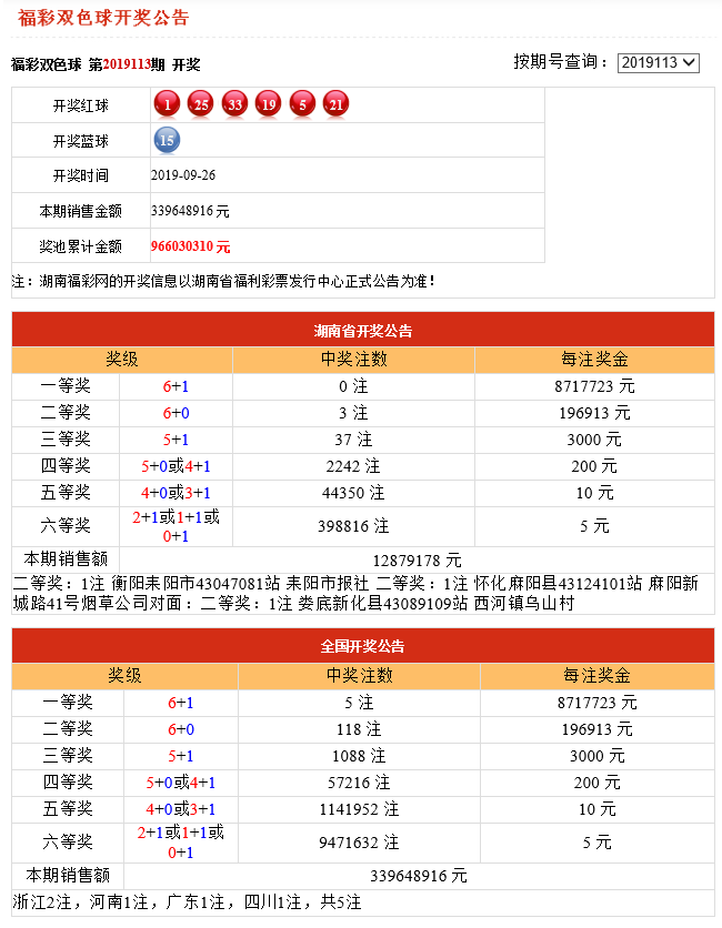 港彩開獎結果2025年今晚開獎，揭秘彩票背后的秘密與期待，揭秘港彩開獎背后的秘密，期待今晚開獎結果 2025年彩票揭曉之夜