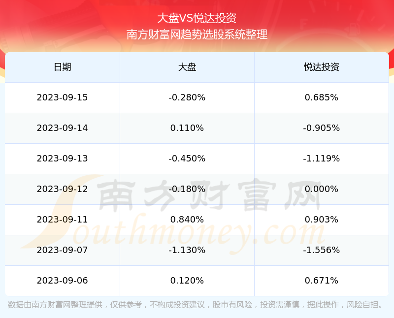 探索600805股吧的獨特魅力與價值潛力，揭秘600805股吧的獨特魅力與潛力價值探索