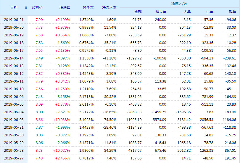 關(guān)于股票行情分析，探索300240股票的前景與挑戰(zhàn)，股票行情分析，探索300240股票的未來(lái)走勢(shì)與挑戰(zhàn)