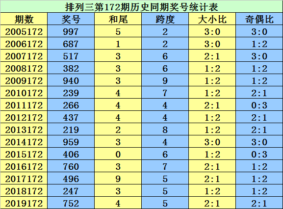 二四六香港資料期期準(zhǔn)千附三險(xiǎn)阻，深度解析與策略應(yīng)對(duì)，深度解析香港期期準(zhǔn)千附三險(xiǎn)阻，策略應(yīng)對(duì)與前瞻性思考