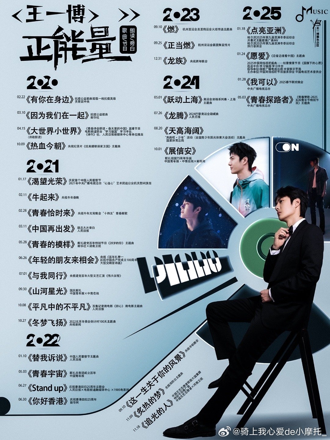 精準(zhǔn)資料獲取