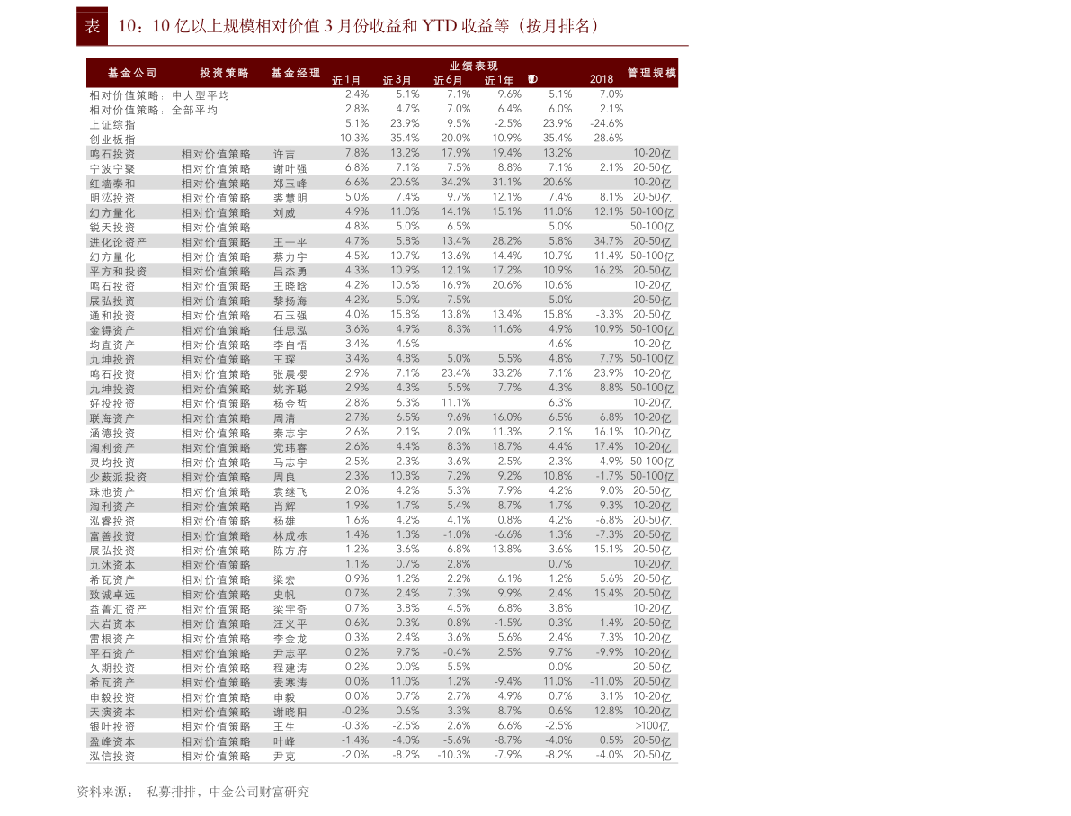 關(guān)于股票行情分析，探索300040股票的動態(tài)與前景展望，股票行情分析，探索代碼300040的動態(tài)趨勢與前景展望