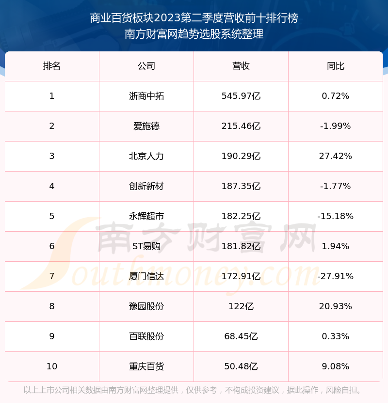 深度解析，600824股票行情及市場走勢預測，深度解析，600824股票行情與市場走勢預測分析