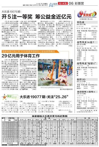 2004新澳門天天開好彩大全正版，回顧與解析，澳門彩票回顧與解析，2004年天天開好彩正版資料揭秘