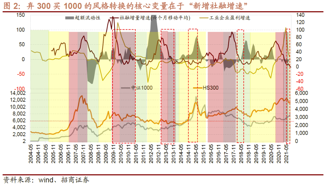 新澳門彩五行走勢分析——掌握彩票走勢，洞悉未來趨勢，掌握新澳門彩五行走勢，洞悉彩票未來趨勢預(yù)測