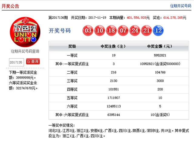2O20澳門(mén)六下彩開(kāi)獎(jiǎng)結(jié)果