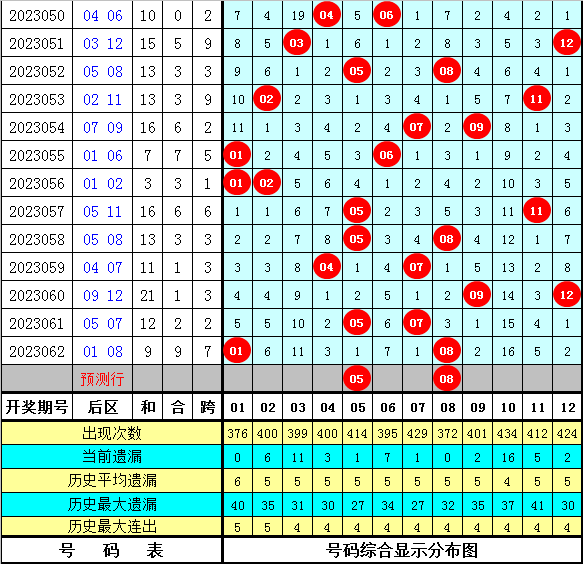 王中王平特一肖圖四不像，深度解析與SEO優(yōu)化策略，王中王平特一肖圖四不像深度解析與SEO優(yōu)化策略探討