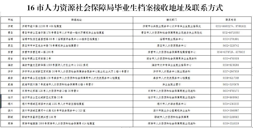 奧門(mén)開(kāi)獎(jiǎng)結(jié)果及開(kāi)獎(jiǎng)記錄2025年資料網(wǎng)站詳解，澳門(mén)開(kāi)獎(jiǎng)結(jié)果及開(kāi)獎(jiǎng)記錄2025年資料網(wǎng)站全解析