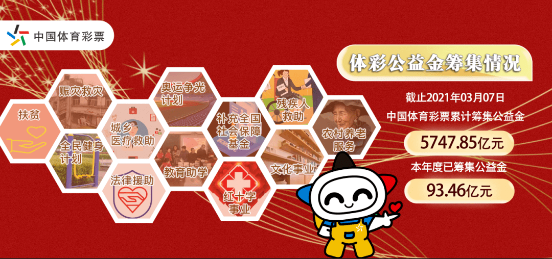 澳門澳門六會彩開獎結果CF66 VIP入口，全面解析與獨家觀點，澳門六會彩開獎結果CF66 VIP解析與獨家觀點分享