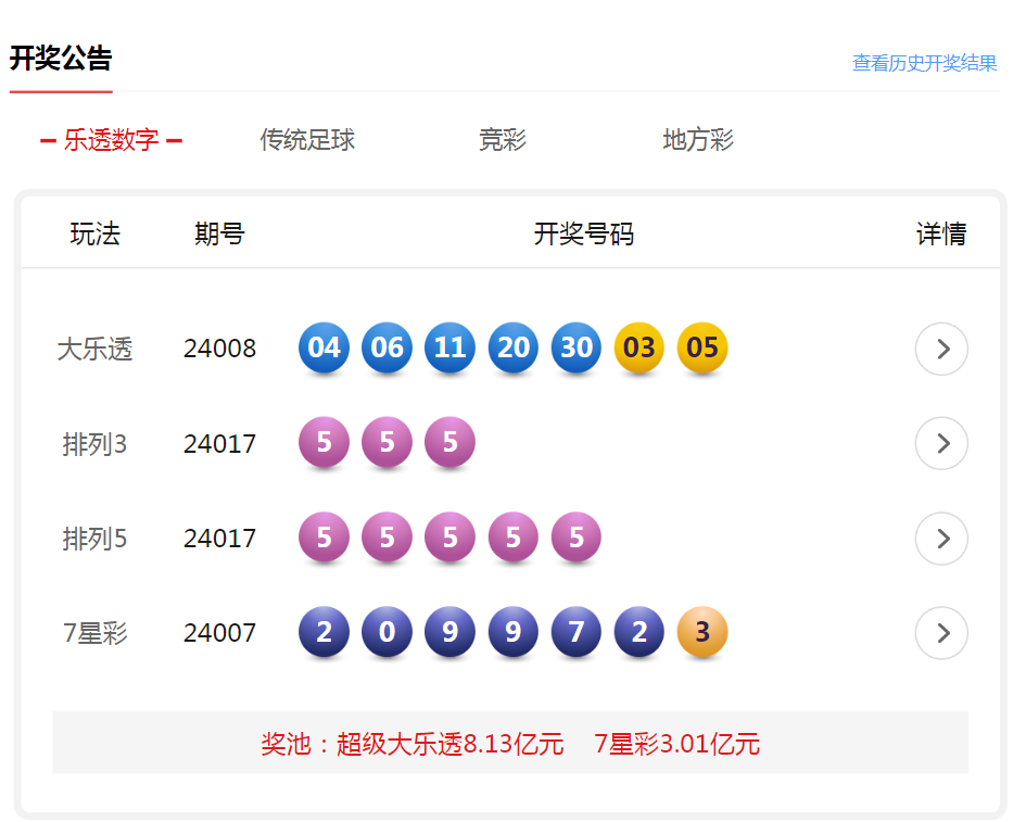澳門六開彩開獎(jiǎng)結(jié)果官方網(wǎng)站查詢，一站式解決您的彩票查詢需求，澳門六開彩開獎(jiǎng)結(jié)果官網(wǎng)查詢，一站式解決彩票查詢需求