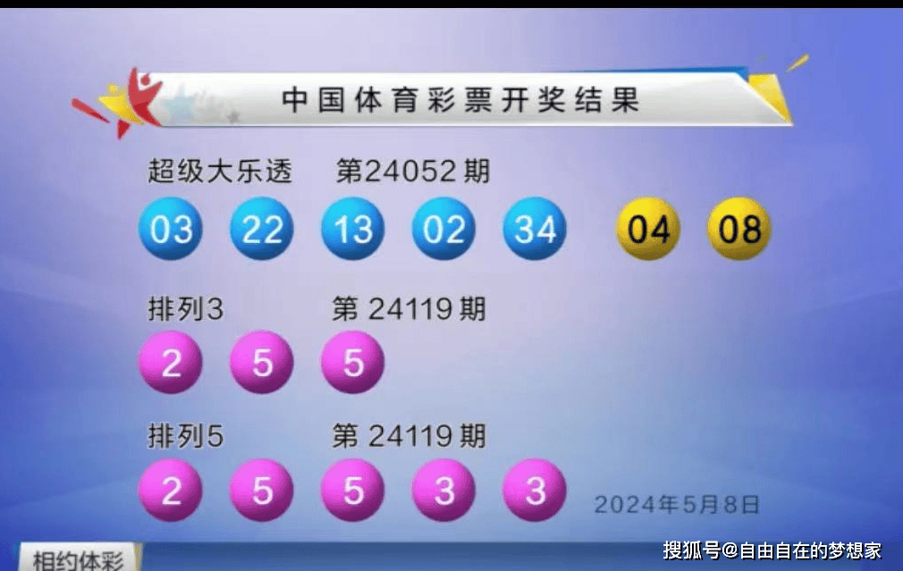新澳門六開彩開獎結果2020年，回顧與預測，澳門六開彩開獎結果回顧與預測，聚焦2020年數(shù)據(jù)分析