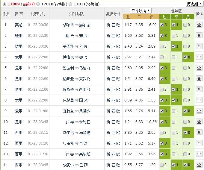新澳門六開彩開獎結果，今天開獎了嗎？全面解讀與預測，澳門六開彩今日開獎結果解讀與預測