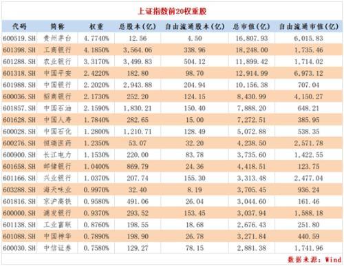 關(guān)于股票行情分析，探索601857股票的動(dòng)態(tài)與前景展望，股票行情分析，探索601857股票動(dòng)態(tài)與未來(lái)展望