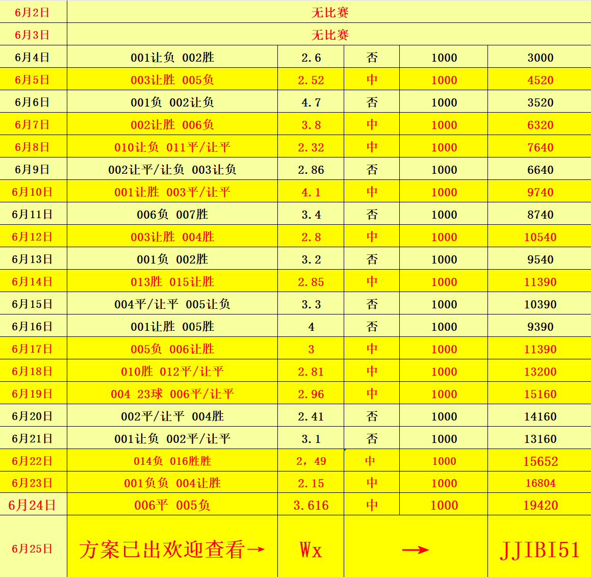 澳門六給彩開獎結(jié)果84，揭秘彩票背后的秘密，澳門六給彩開獎結(jié)果揭秘，彩票背后的秘密與84期開獎結(jié)果分析