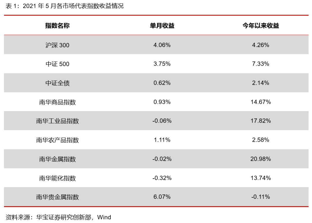 關(guān)于股票001373的股價走勢分析，股票001373股價走勢深度解析