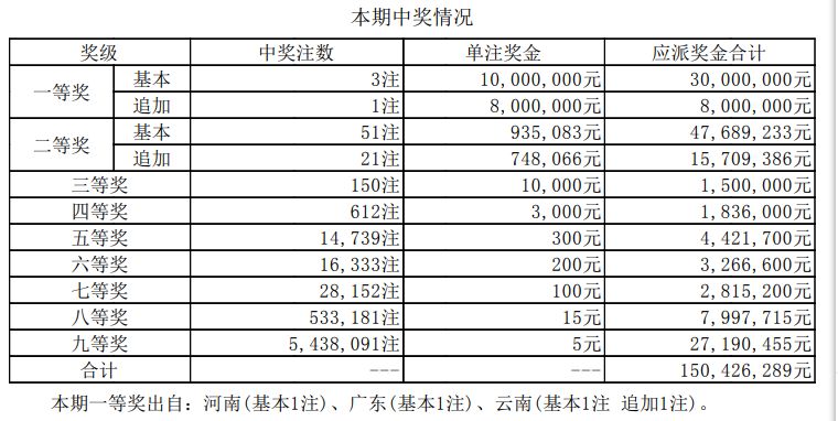 新澳門六開獎結果記錄與山海經(jīng)的奧秘交匯，澳門開獎結果與山海經(jīng)奧秘交匯揭秘