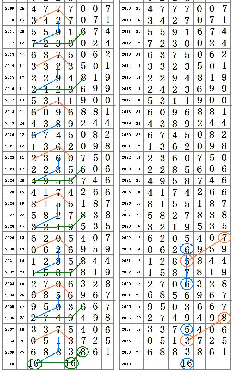 王中王平特一肖心水論沄，深度解析與SEO優(yōu)化策略，王中王平特一肖心水論沄，深度解析與SEO優(yōu)化策略探討