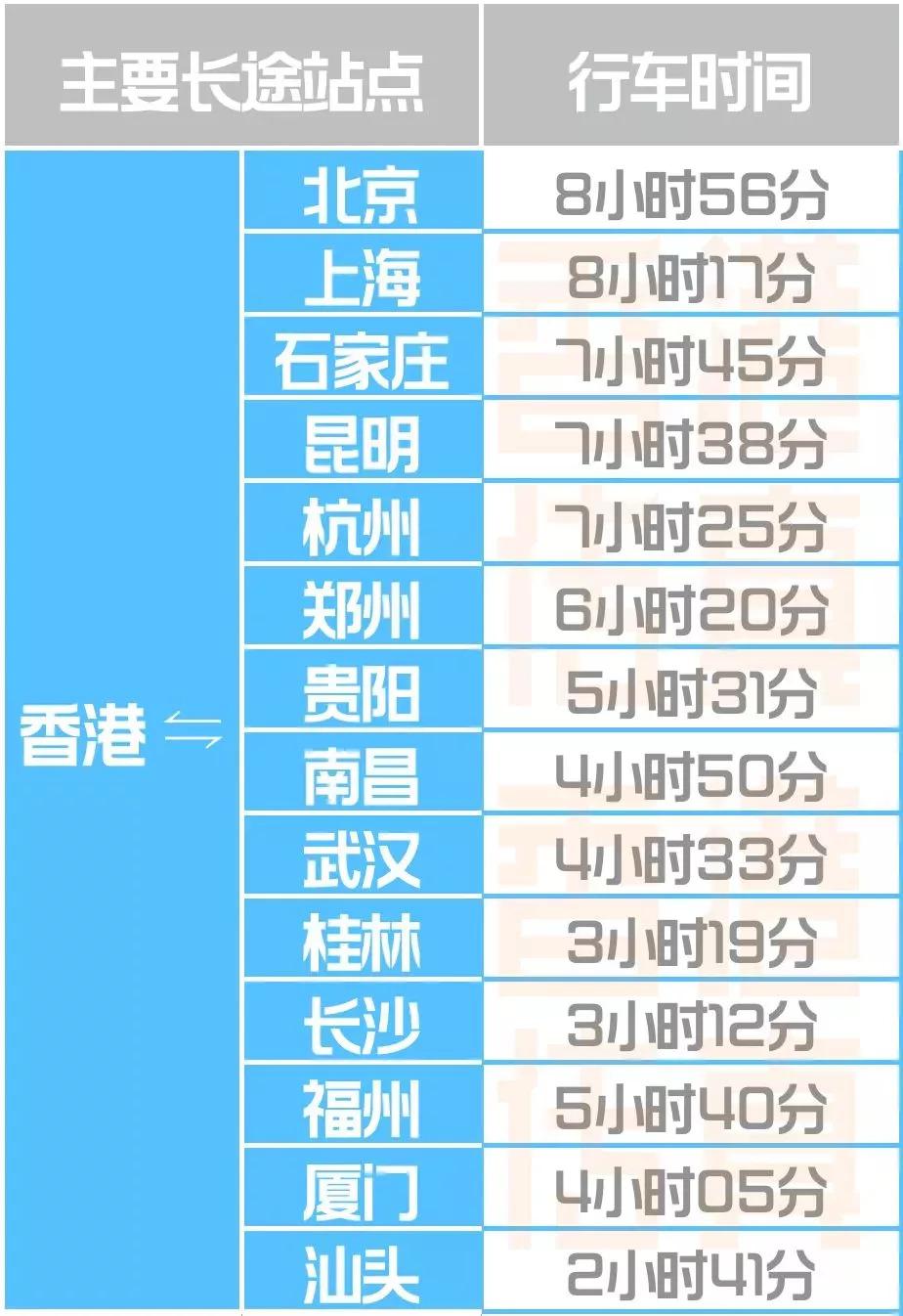 香港新澳歷史開獎記錄