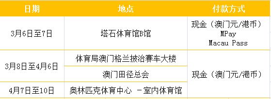 澳門彩票開獎，探索2021年最快開獎的奧秘，澳門彩票開獎揭秘，探索最快開獎速度的奧秘（2021年）