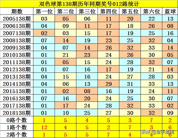 澳彩默認(rèn)版塊一肖二碼，深度解析與SEO優(yōu)化策略，澳彩默認(rèn)版塊一肖二碼深度解析與SEO策略優(yōu)化指南