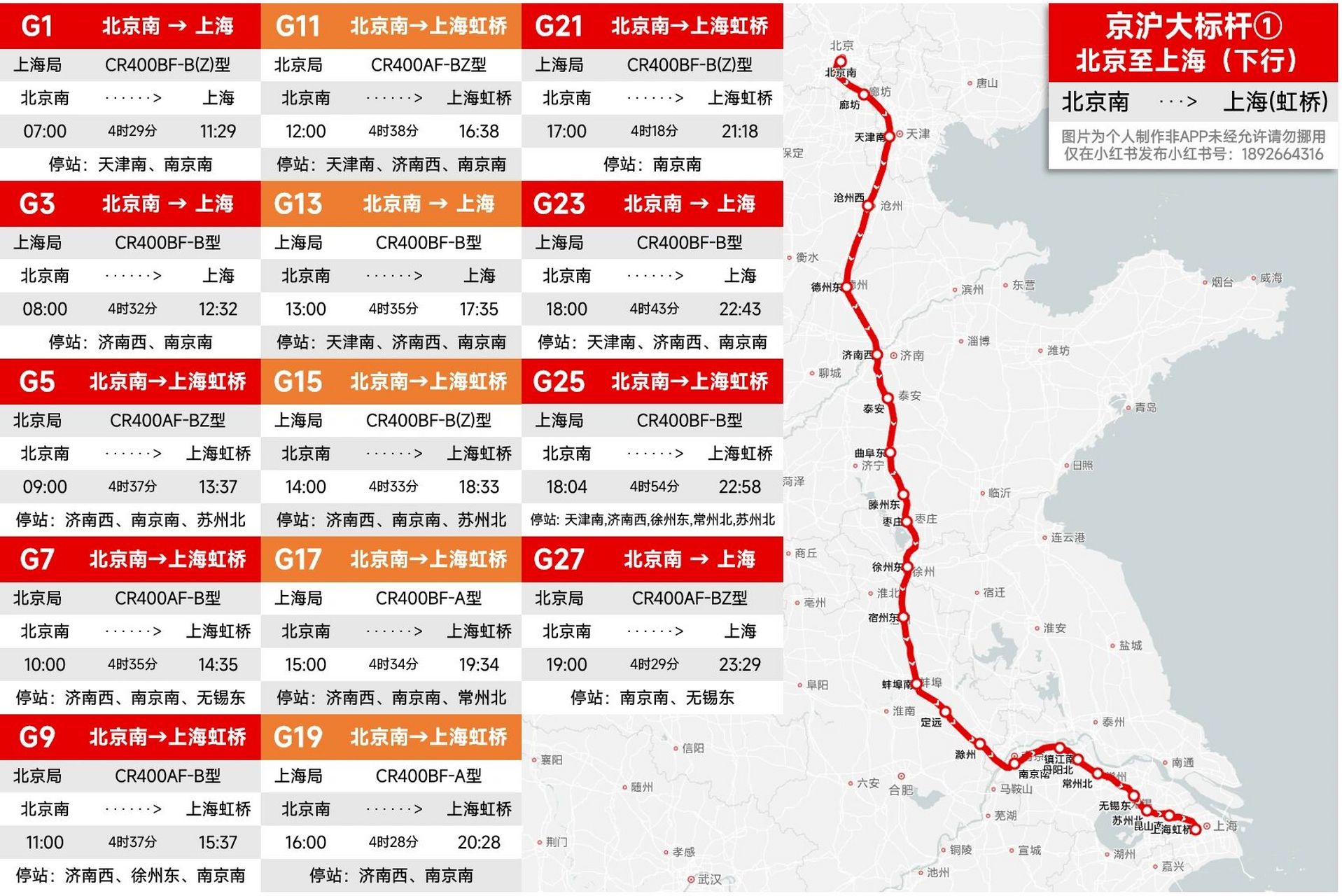 上海到北京，深度解析旅行路線與SEO優(yōu)化策略，上海至北京旅行路線深度解析與SEO優(yōu)化策略探討