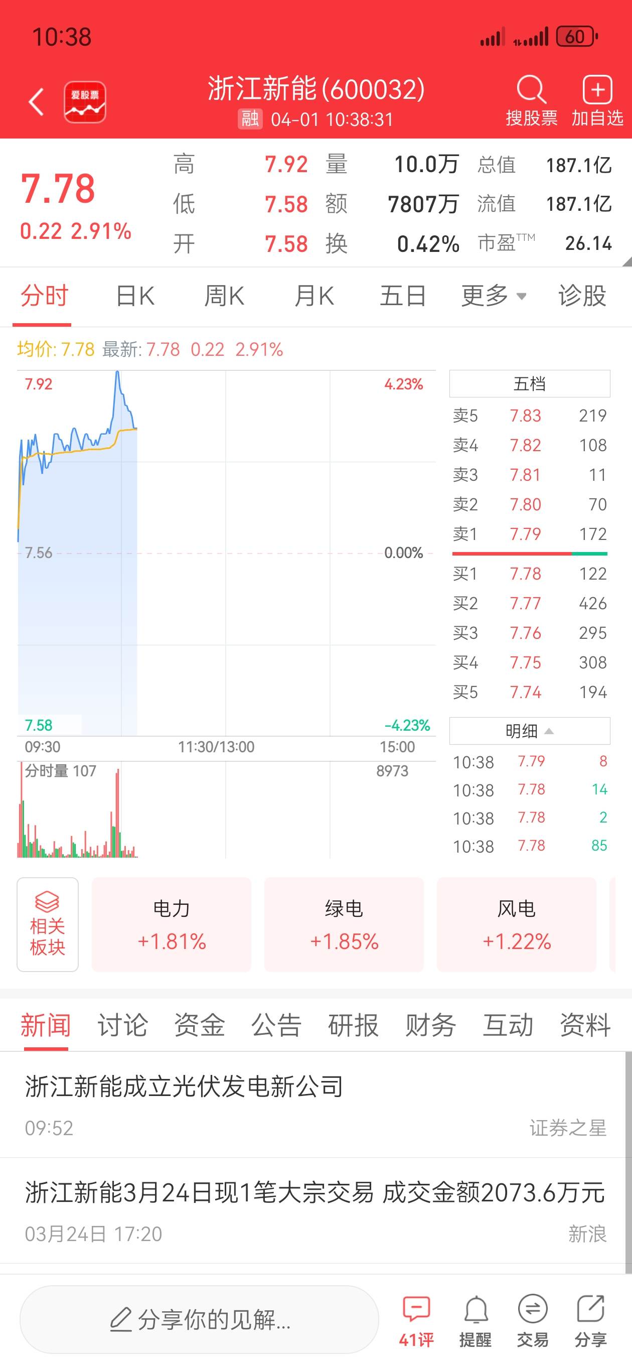 浙江新能源股票，投資前景與市場機遇分析，浙江新能源股票投資前景與市場機遇深度解析