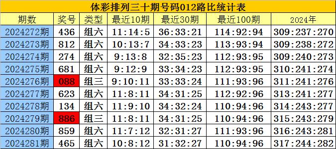 劉伯溫一肖開獎結(jié)果預(yù)測