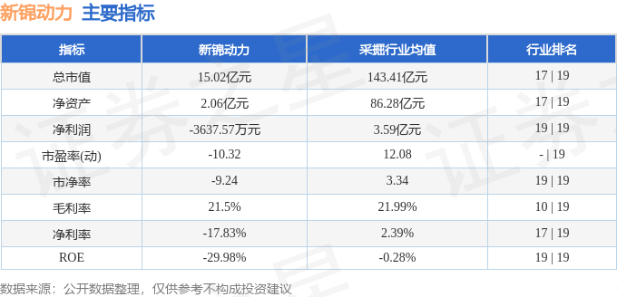 股票行情分析，探尋股票300157的投資潛力與價值，股票300157投資潛力與價值深度分析。