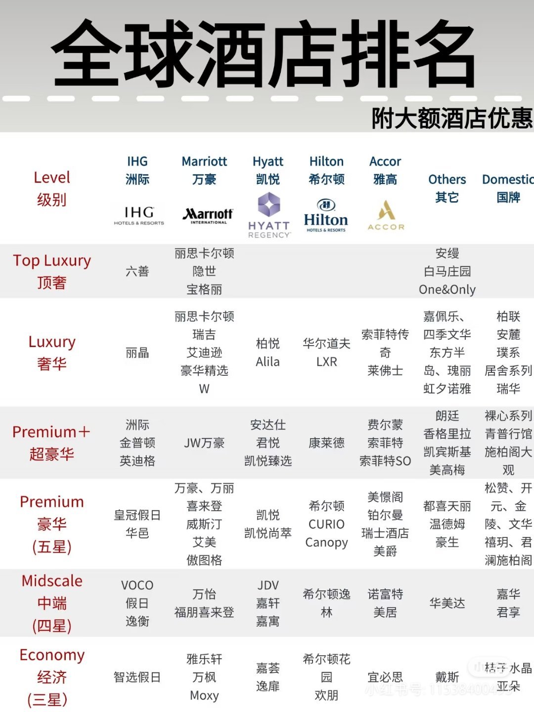 世界十大頂級奢華酒店，體驗極致奢華之旅，世界十大奢華酒店，極致奢華之旅體驗