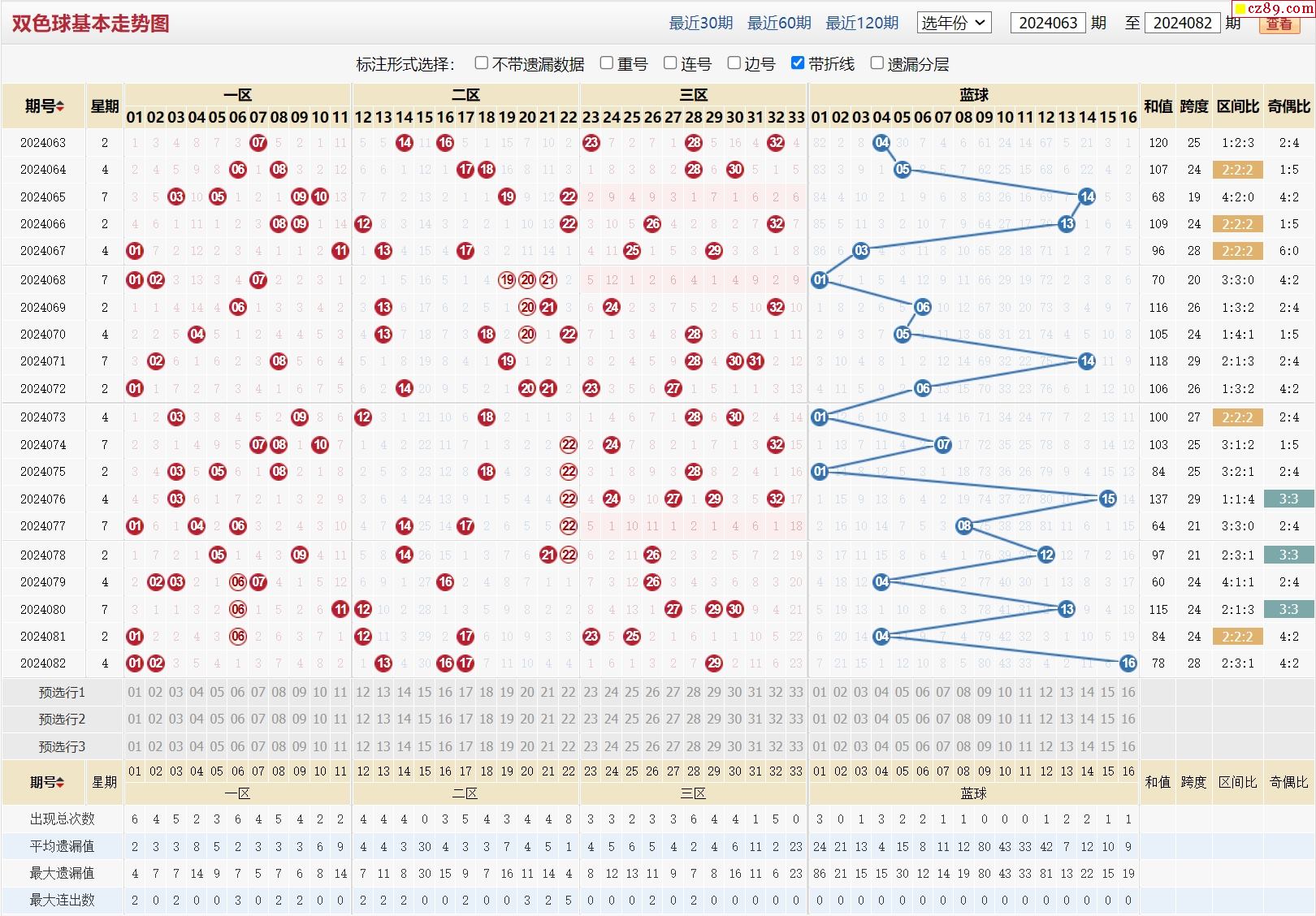 新澳走勢圖，探索與解析，新澳走勢圖深度探索與解析