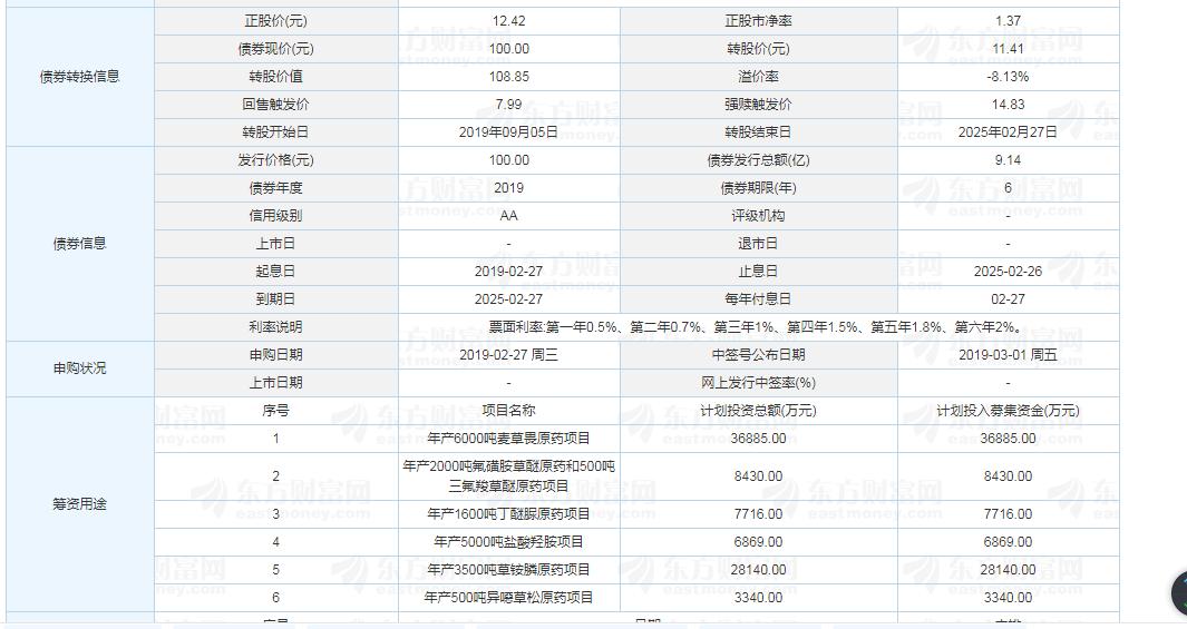 關于代碼002391的深入解析與SEO優(yōu)化策略，代碼002391深度解析與SEO優(yōu)化策略探討